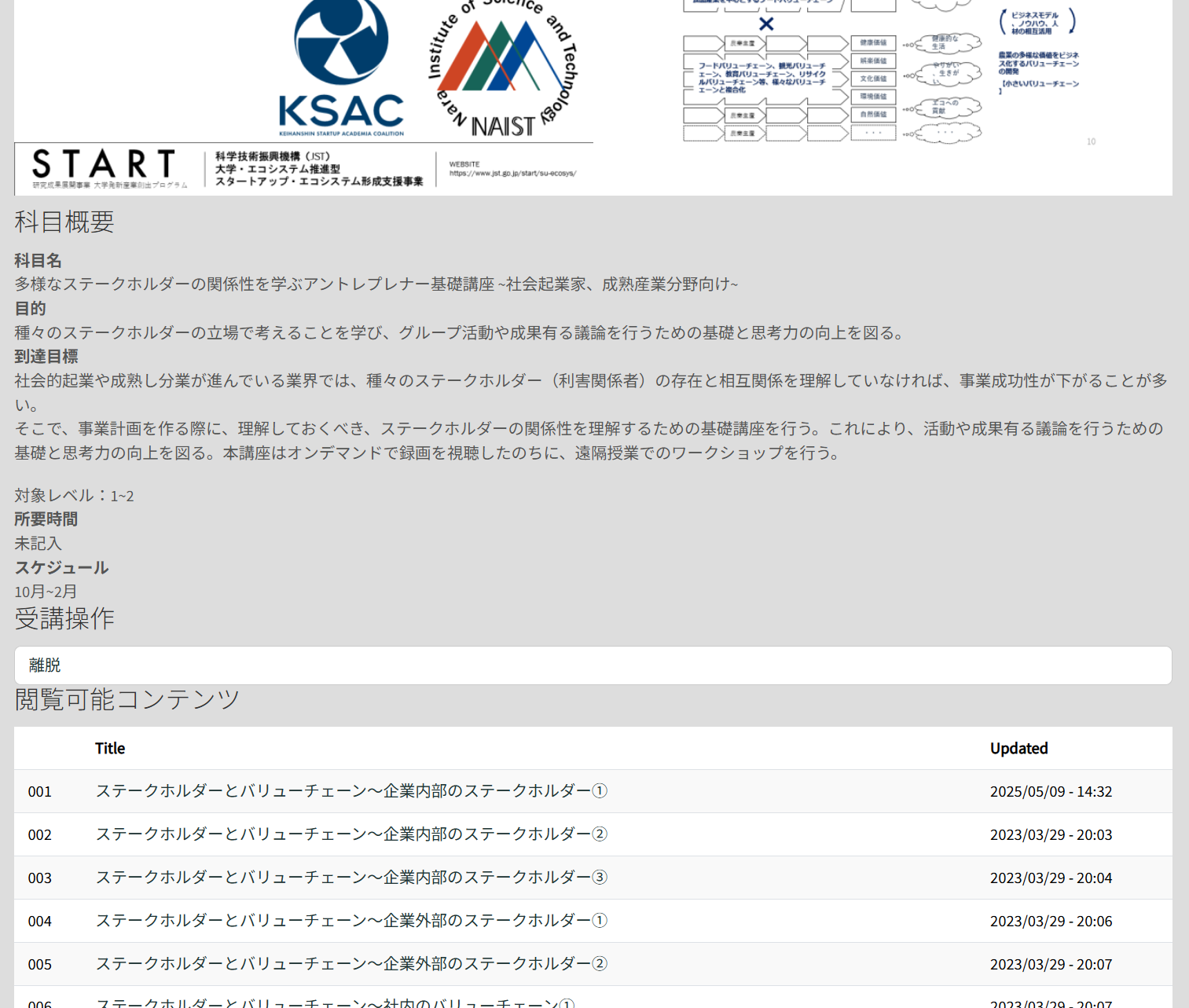 視聴コンテンツ一覧